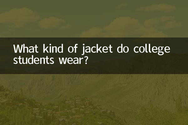 Какую куртку носят студенты?