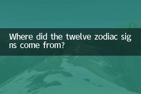 De onde vieram os doze signos do zodíaco?