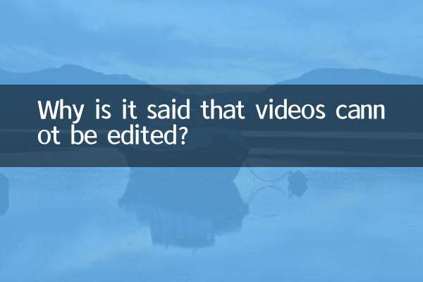 Por que se diz que os vídeos não podem ser editados?