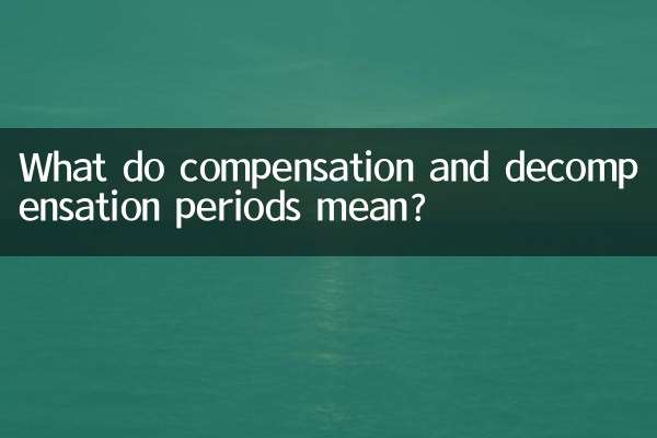 代償期和失代償期是什麼意思