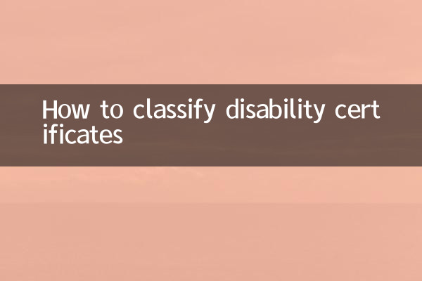অক্ষমতা শংসাপত্রগুলিকে কীভাবে শ্রেণিবদ্ধ করা যায়