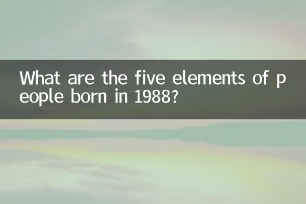 Was sind die fünf Elemente von Menschen, die 1988 geboren wurden?