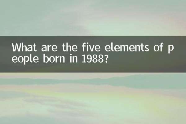 1988 সালে জন্ম নেওয়া মানুষের পাঁচটি উপাদান কী কী?