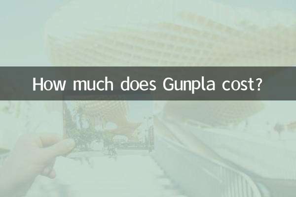¿Cuánto cuesta Gunpla?