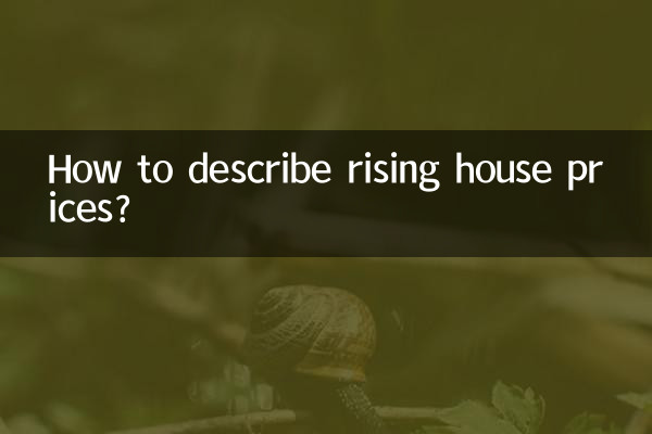 Как описать рост цен на жилье?