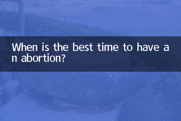 When is the best time to have an abortion?