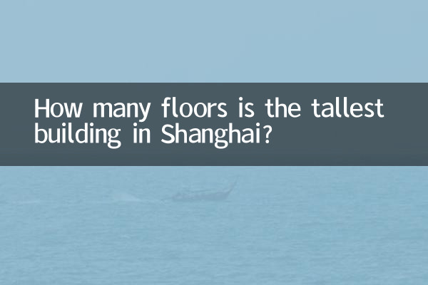 How many floors is the tallest building in Shanghai?