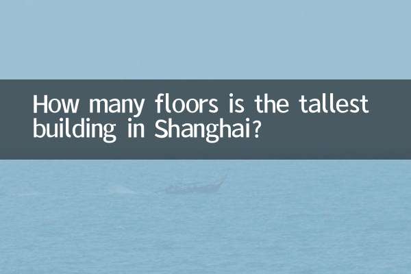 How many floors is the tallest building in Shanghai?
