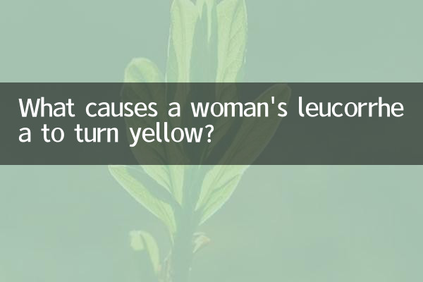 女的白帶是什麼發黃