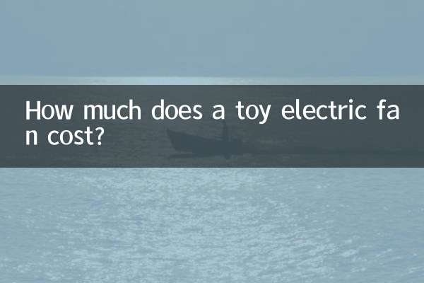 एक खिलौने वाले बिजली के पंखे की कीमत कितनी है?