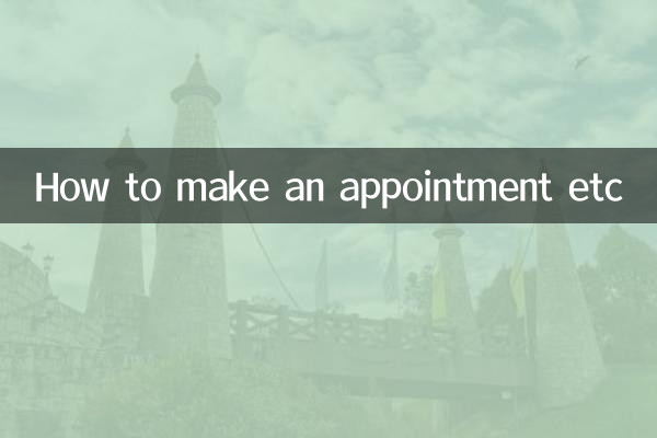 Comment prendre rendez-vous, etc.