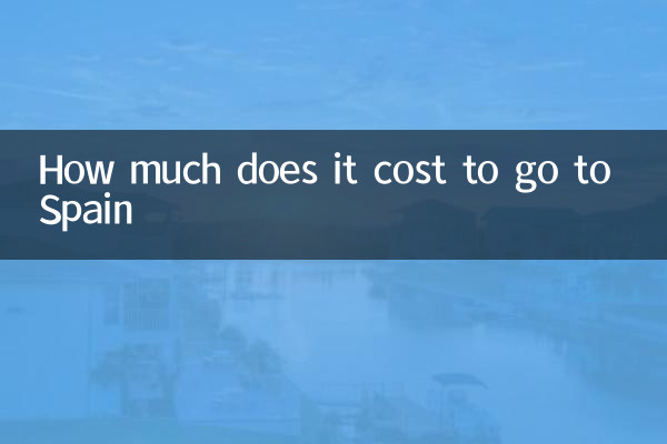 Quanto custa ir para a Espanha