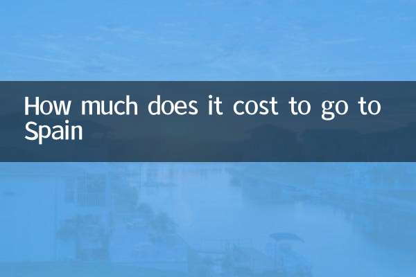 Combien ça coûte d'aller en Espagne