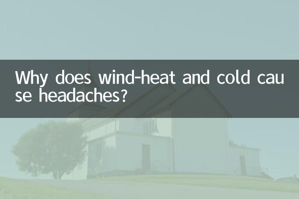 Why does wind-heat and cold cause headaches?