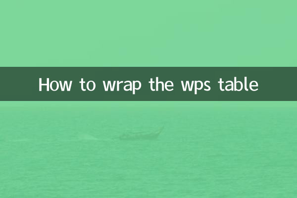 So umschließen Sie die WPS-Tabelle