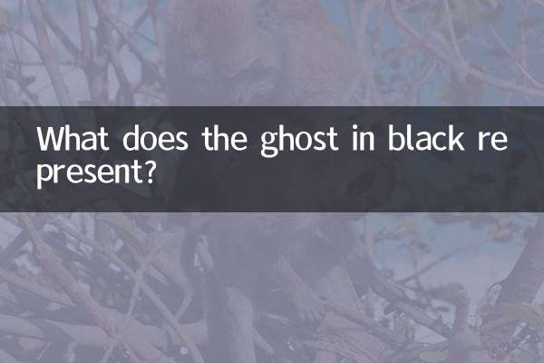 ¿Qué representa el fantasma de negro?