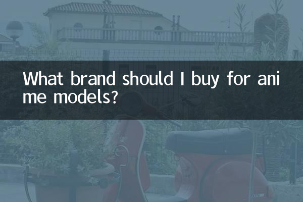 アニメモデルはどこのブランドを買えばいいですか?