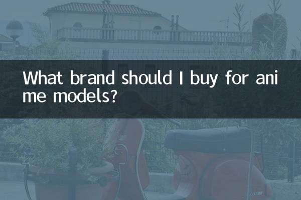 アニメモデルはどこのブランドを買えばいいですか？