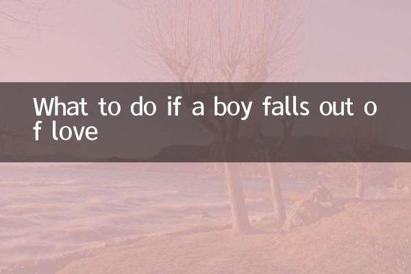 ছেলে প্রেমে পড়লে কি করবেন