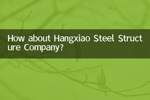 হ্যাংজিয়াও স্টিল স্ট্রাকচার কোম্পানি সম্পর্কে কেমন?