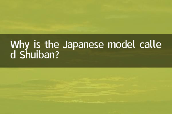 Pourquoi le modèle japonais s'appelle-t-il Shuiban ?