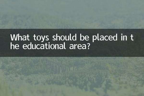কি খেলনা শিক্ষা এলাকায় স্থাপন করা উচিত?