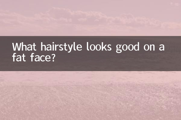 臉胖剪什麼髮型好看