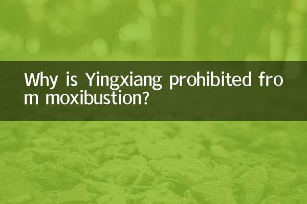 Pourquoi Yingxiang est-il interdit de moxibustion ?