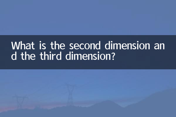 دوسری جہت اور تیسری جہت کیا ہے؟