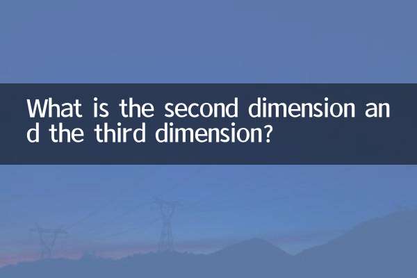 什么是二次元和三次元