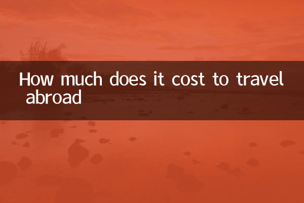 How much does it cost to travel abroad
