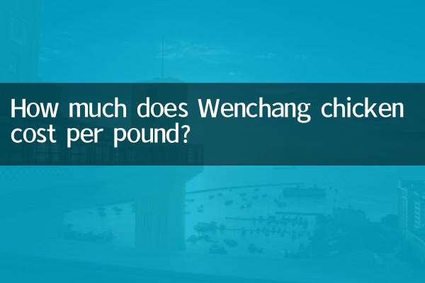 How much does Wenchang chicken cost per pound?