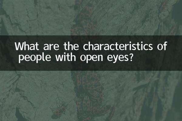 ¿Cuáles son las características de las personas con ojos abiertos?