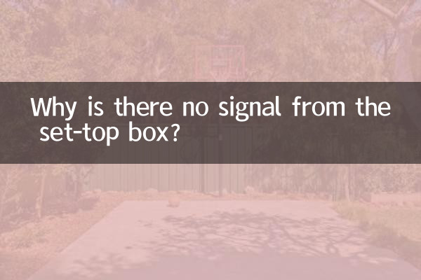 Warum kommt kein Signal von der Set-Top-Box?