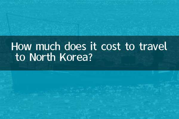 ¿Cuánto cuesta viajar a Corea del Norte?