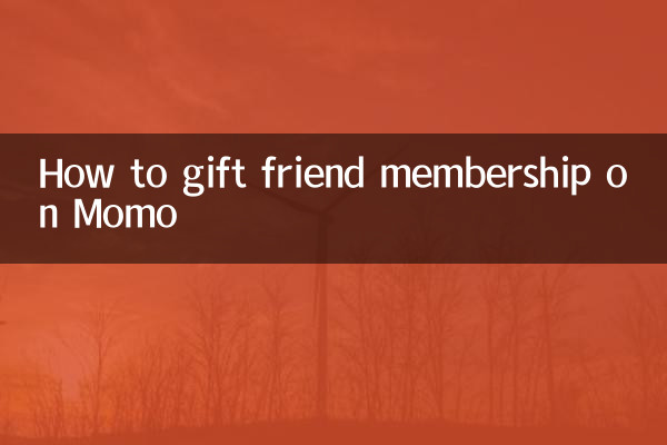 Como presentear um amigo no Momo