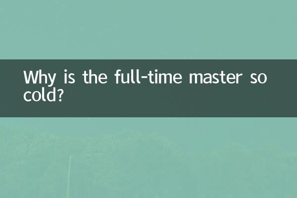 Por que o mestre em tempo integral é tão frio?