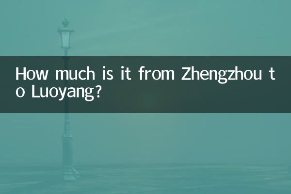 Quanto costa Zhengzhou a Luoyang?