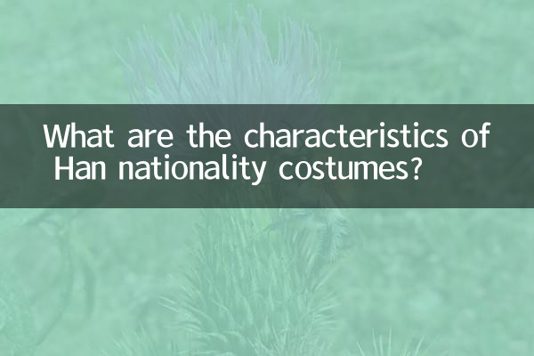 Was sind die Merkmale der Kostüme der Han-Nationalität?