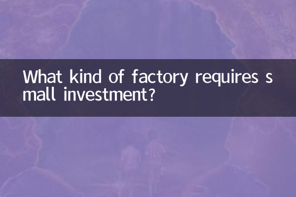 開什麼廠投資小