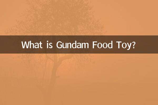 গুন্ডাম ফুড টয় কি?