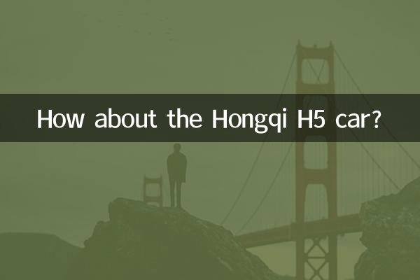 Et la voiture Hongqi H5 ?