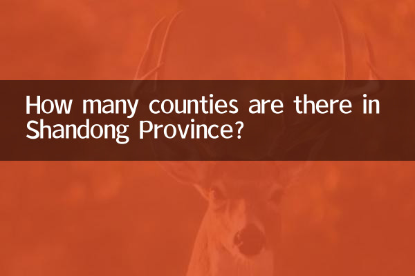 How many counties are there in Shandong Province?