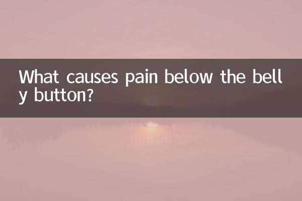 ¿Qué causa el dolor debajo del ombligo?