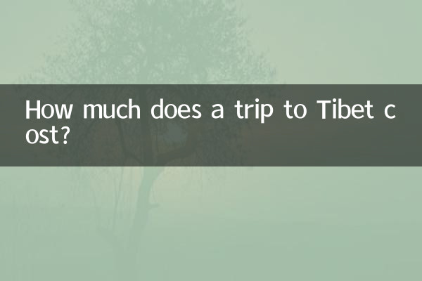 Quanto costa un viaggio in Tibet?