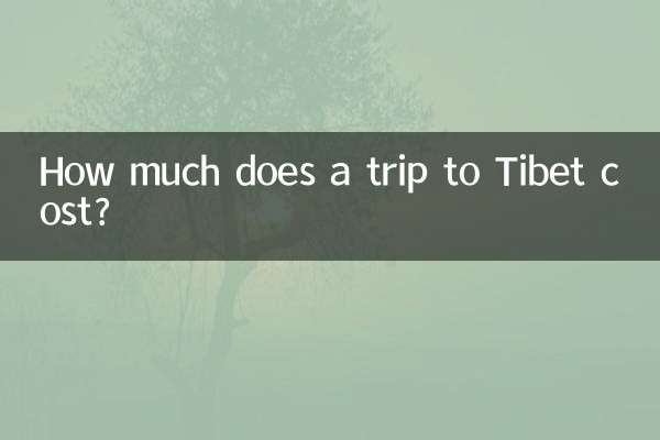 Quanto costa un viaggio in Tibet?