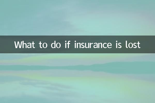 保險遺失怎麼辦