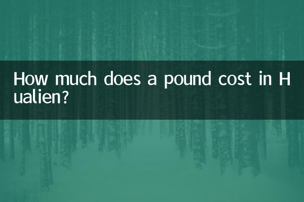 How much does a pound cost in Hualien?