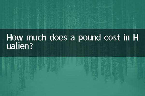 How much does a pound cost in Hualien?