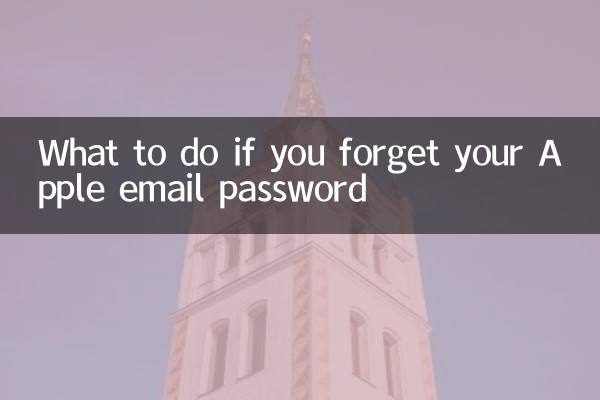 What to do if you forget your Apple email password